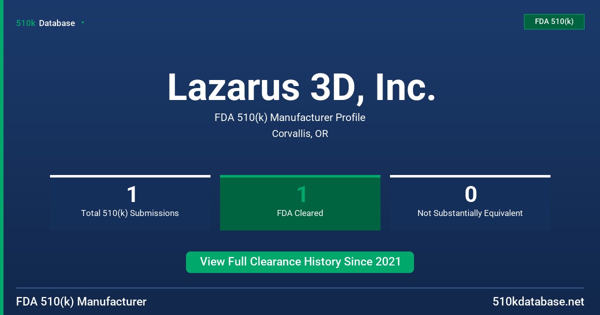 Lazarus 3D, Inc. FDA 510(k) Manufacturer Profile