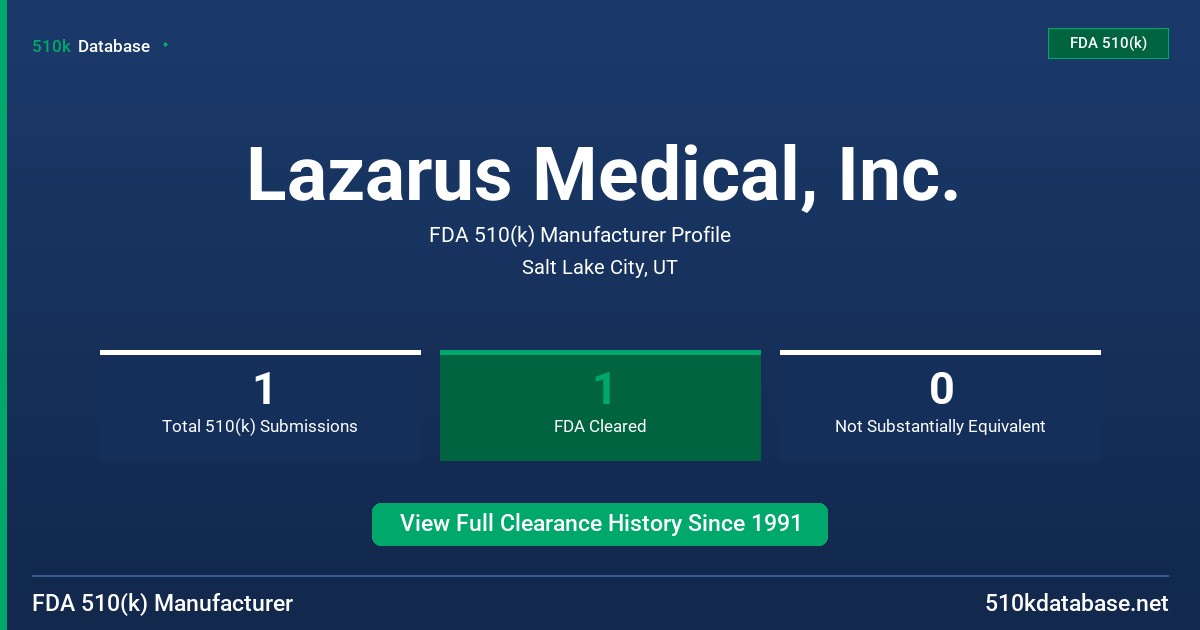 Lazarus Medical, Inc. FDA 510(k) Manufacturer Profile