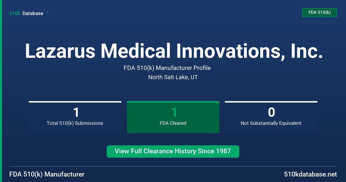 Lazarus Medical Innovations, Inc. FDA 510(k) Manufacturer Profile