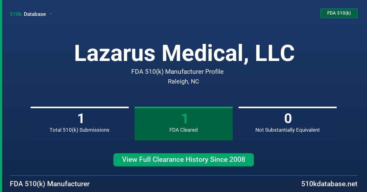 Lazarus Medical, LLC FDA 510(k) Manufacturer Profile