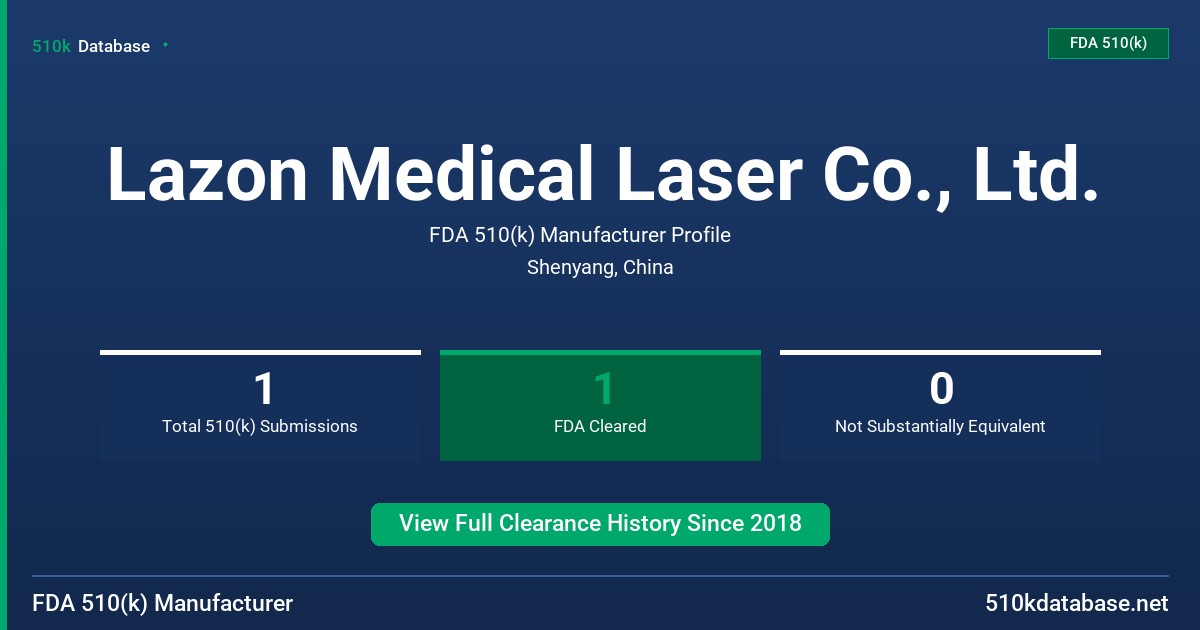 Lazon Medical Laser Co., Ltd. FDA 510(k) Manufacturer Profile