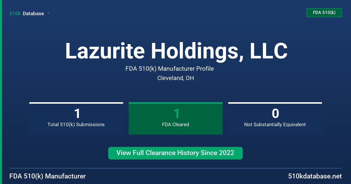 Lazurite Holdings, LLC FDA 510(k) Manufacturer Profile