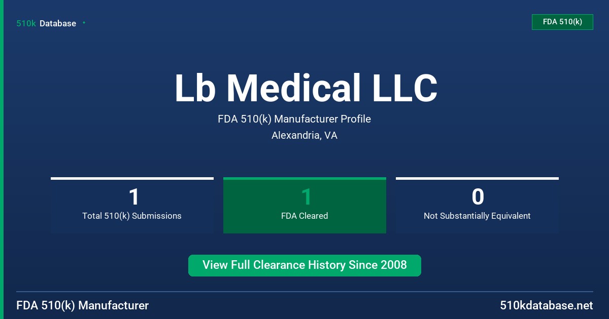Lb Medical LLC FDA 510(k) Manufacturer Profile