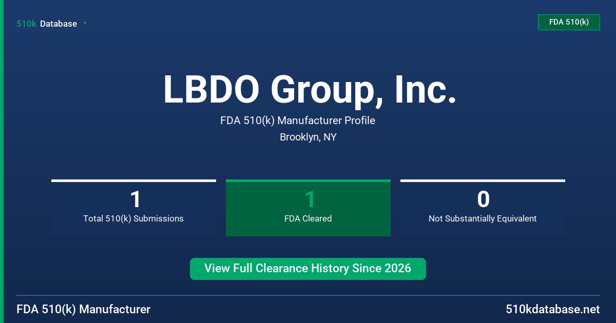 LBDO Group, Inc. FDA 510(k) Manufacturer Profile