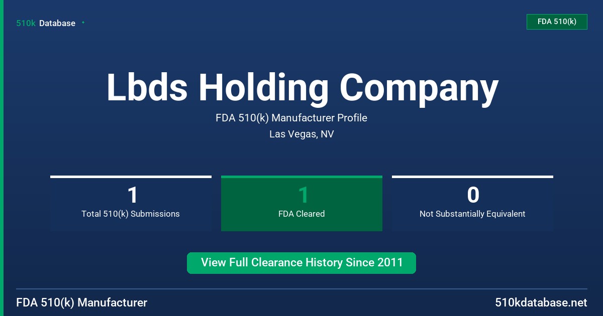 Lbds Holding Company FDA 510(k) Manufacturer Profile