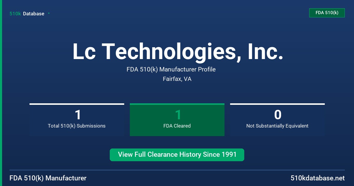 Lc Technologies, Inc. FDA 510(k) Manufacturer Profile