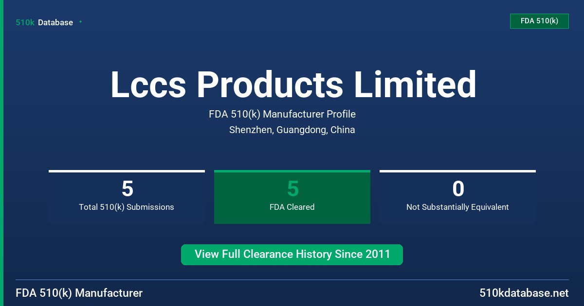 Lccs Products Limited FDA 510(k) Manufacturer Profile