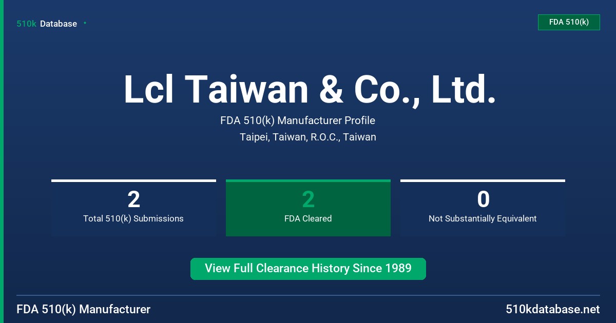 Lcl Taiwan & Co., Ltd. FDA 510(k) Manufacturer Profile