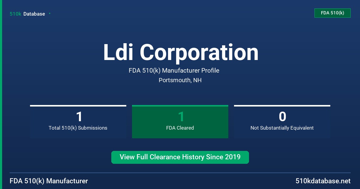 Ldi Corporation FDA 510(k) Manufacturer Profile