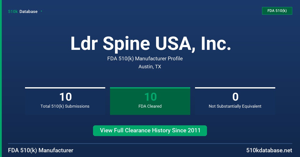 Ldr Spine USA, Inc. FDA 510(k) Manufacturer Profile