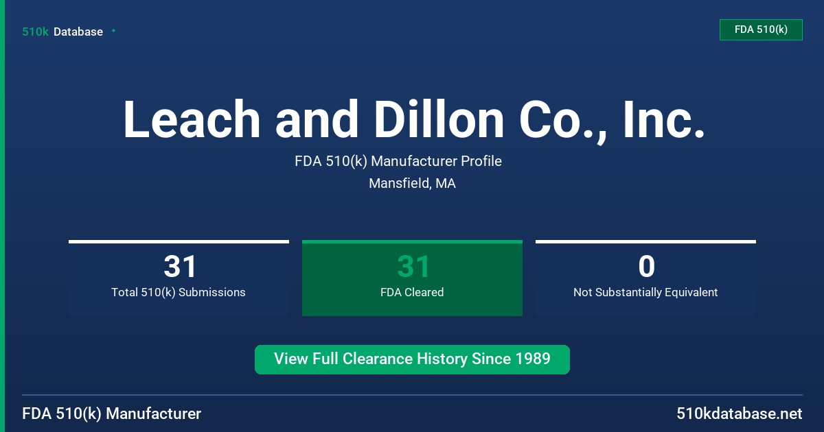 Leach and Dillon Co., Inc. FDA 510(k) Manufacturer Profile