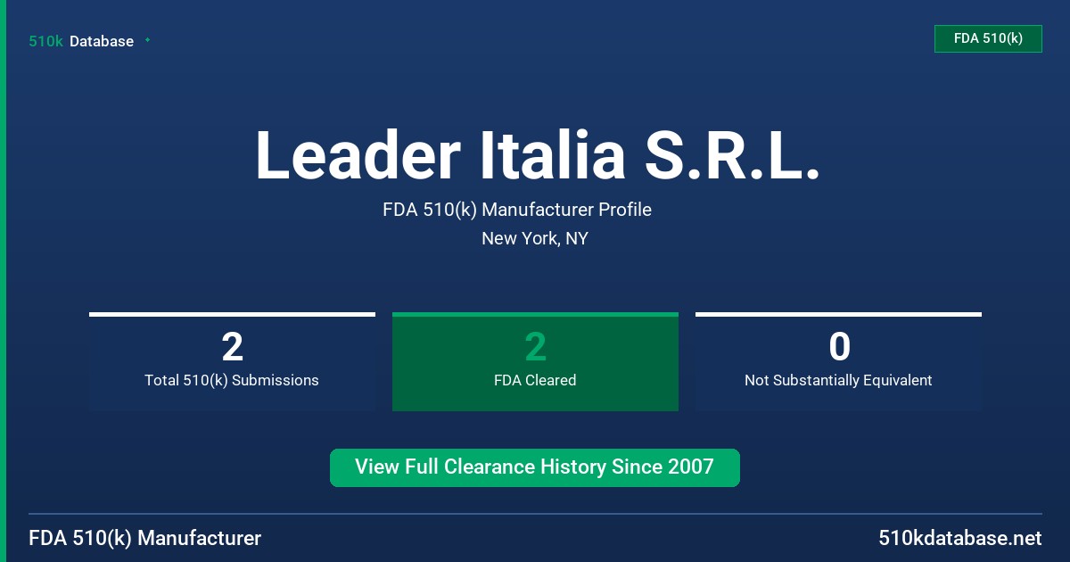 Leader Italia S.R.L. FDA 510(k) Manufacturer Profile