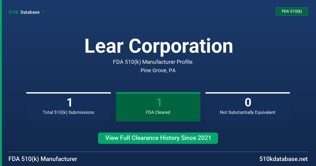 Lear Corporation FDA 510(k) Manufacturer Profile