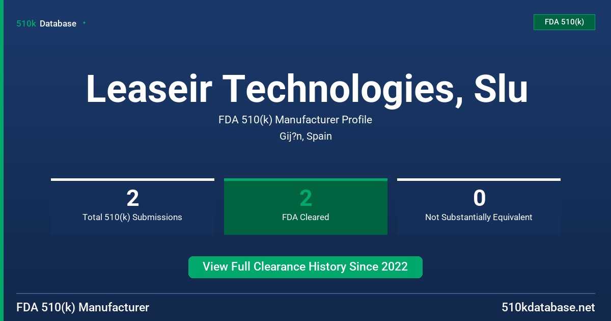 Leaseir Technologies, Slu FDA 510(k) Manufacturer Profile