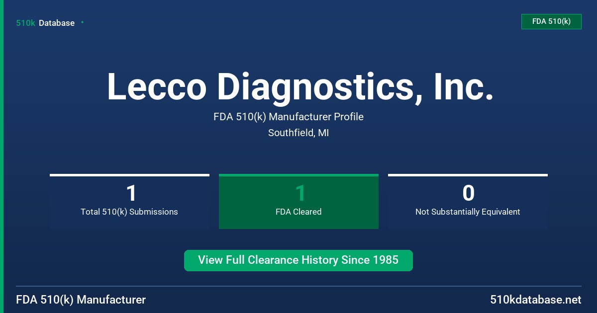 Lecco Diagnostics, Inc. FDA 510(k) Manufacturer Profile