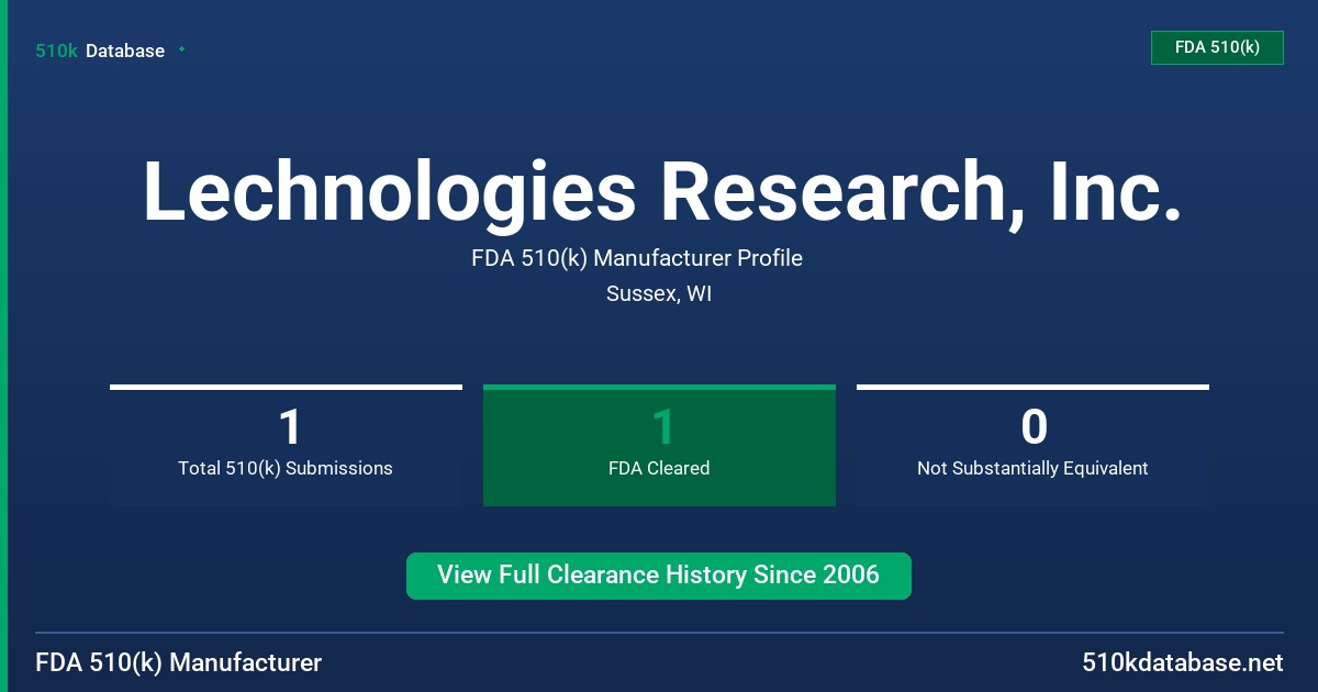Lechnologies Research, Inc. FDA 510(k) Manufacturer Profile