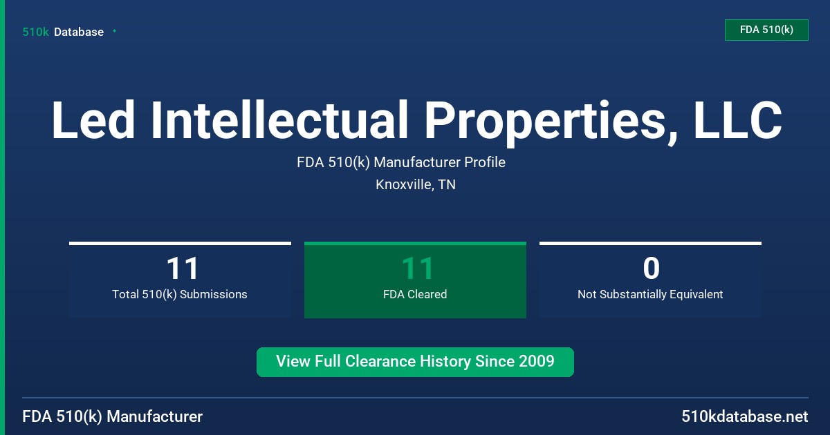 Led Intellectual Properties, LLC FDA 510(k) Manufacturer Profile