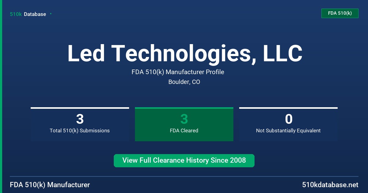 Led Technologies, LLC FDA 510(k) Manufacturer Profile