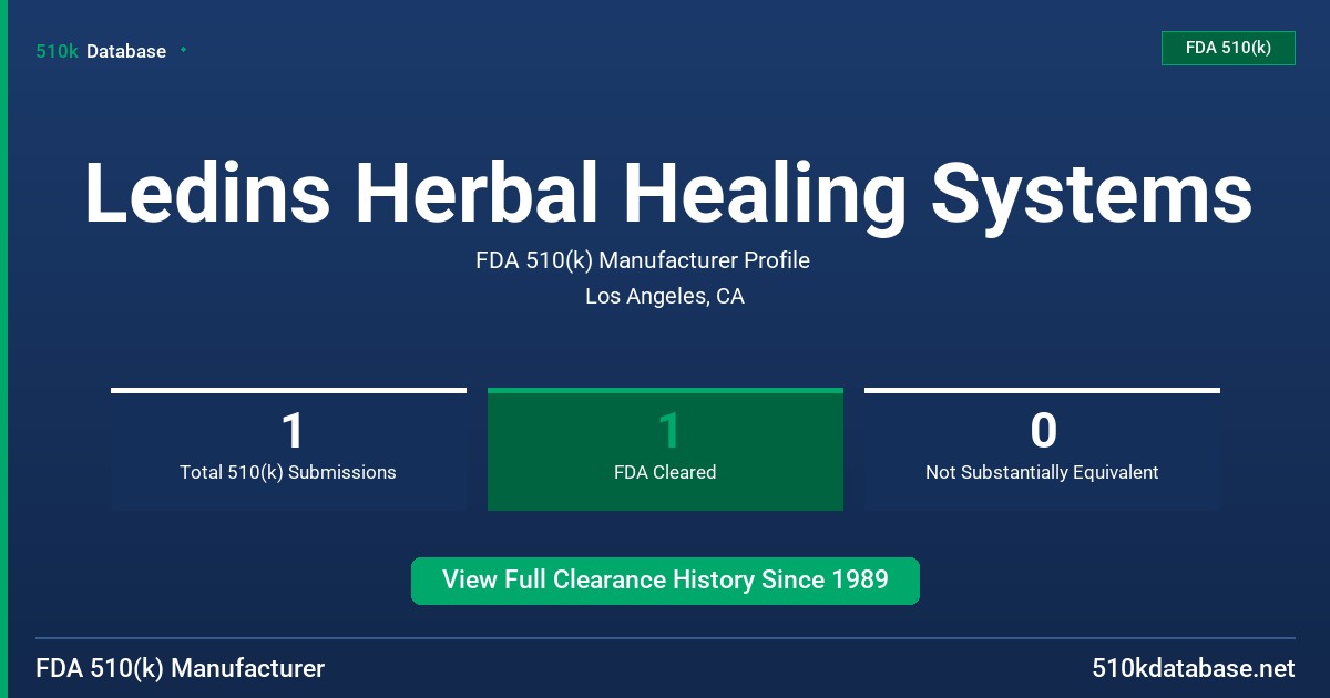Ledins Herbal Healing Systems FDA 510(k) Manufacturer Profile
