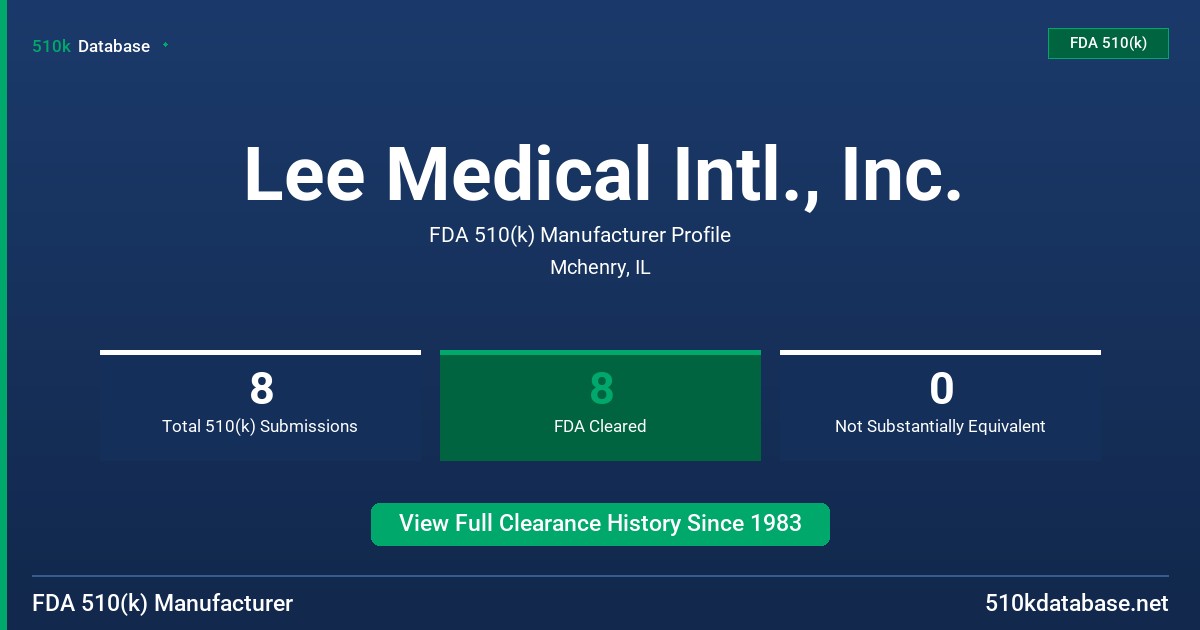 Lee Medical Intl., Inc. FDA 510(k) Manufacturer Profile