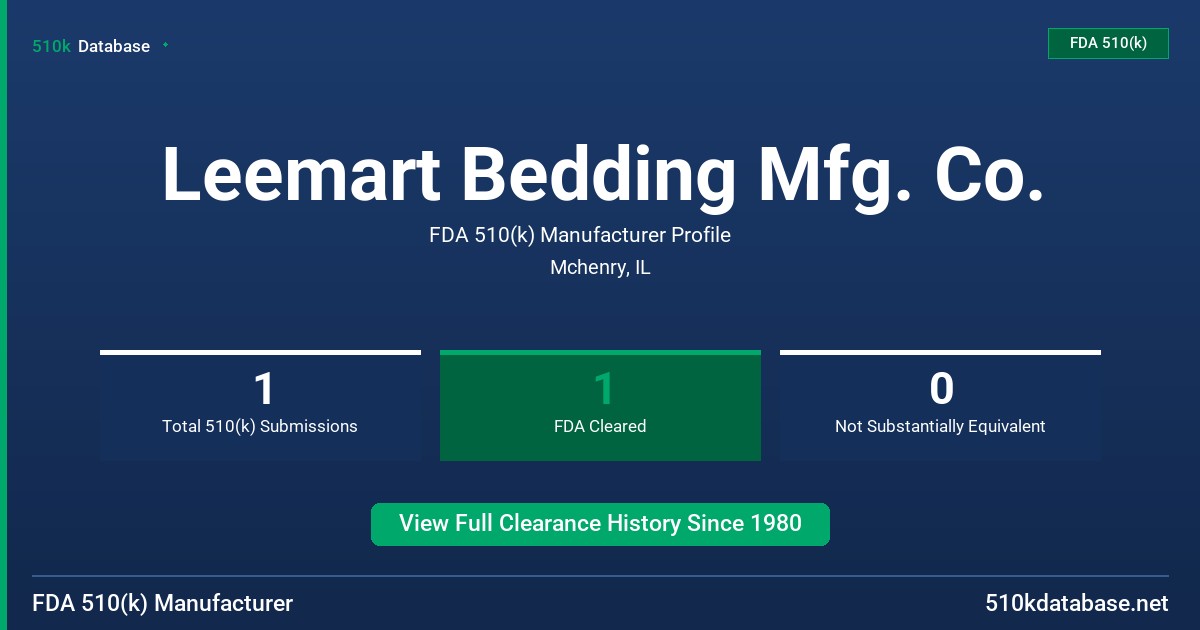 Leemart Bedding Mfg. Co. FDA 510(k) Manufacturer Profile