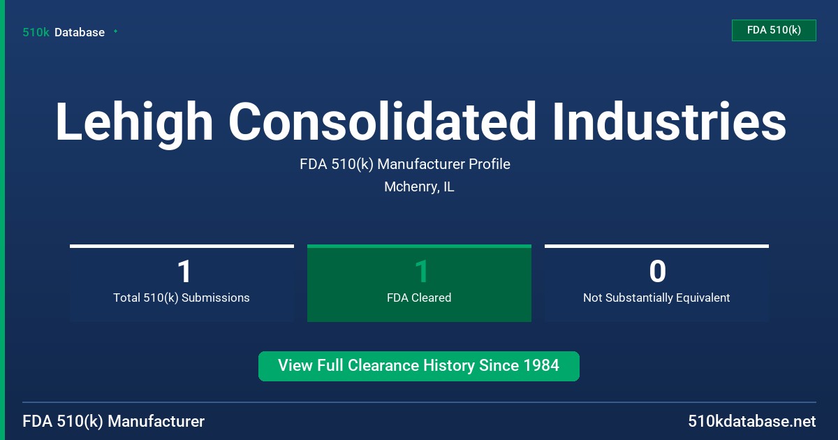 Lehigh Consolidated Industries FDA 510(k) Manufacturer Profile