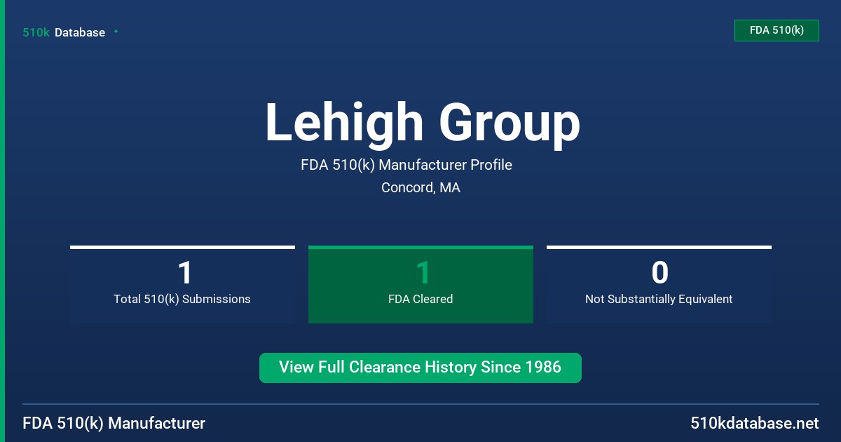Lehigh Group FDA 510(k) Manufacturer Profile