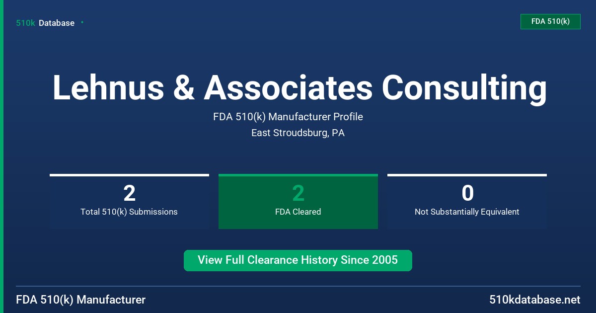 Lehnus & Associates Consulting FDA 510(k) Manufacturer Profile