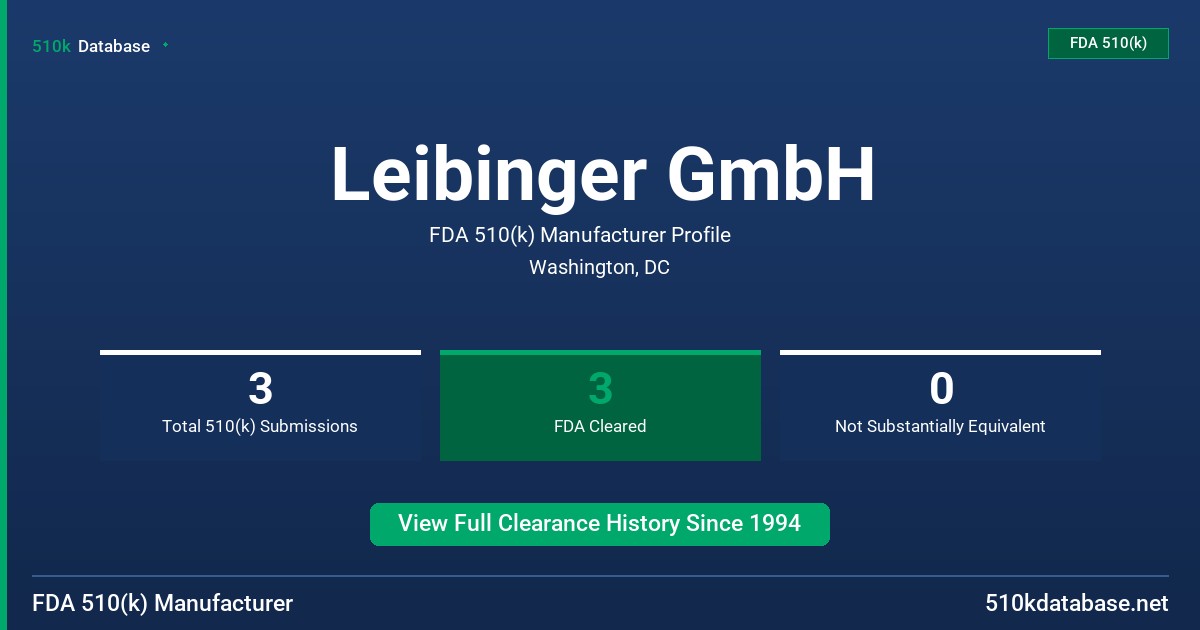 Leibinger GmbH FDA 510(k) Manufacturer Profile