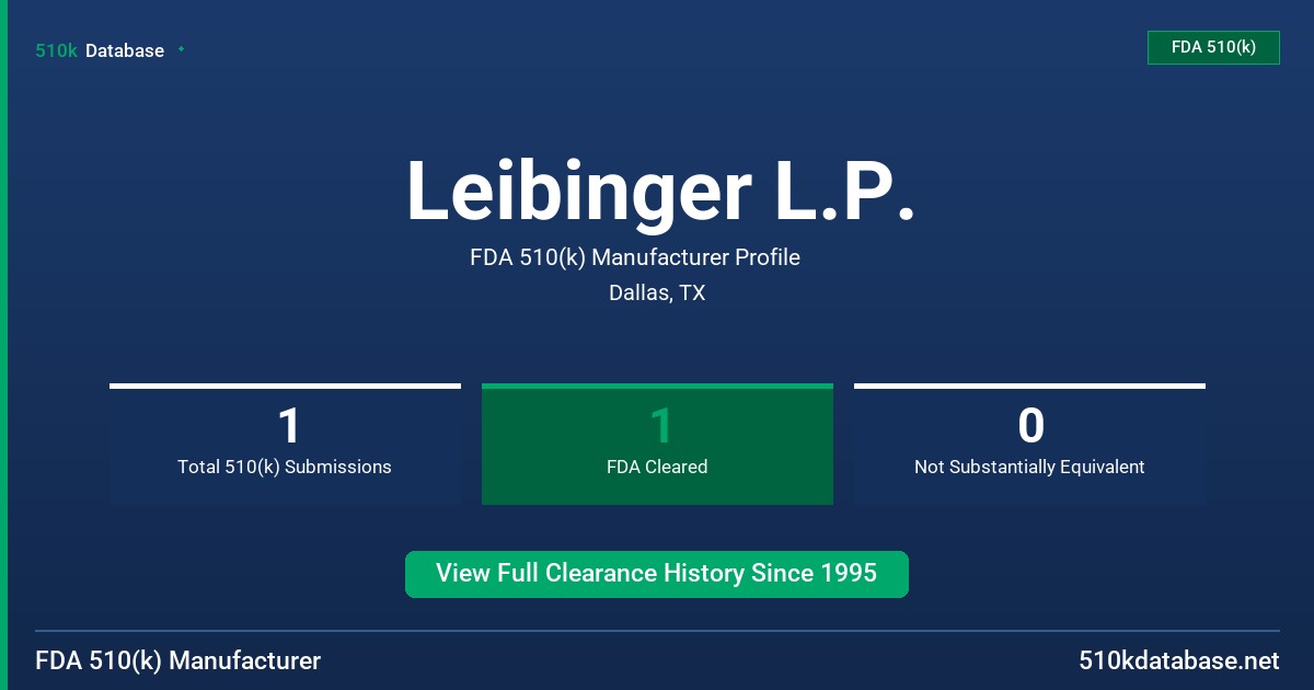 Leibinger L.P. FDA 510(k) Manufacturer Profile