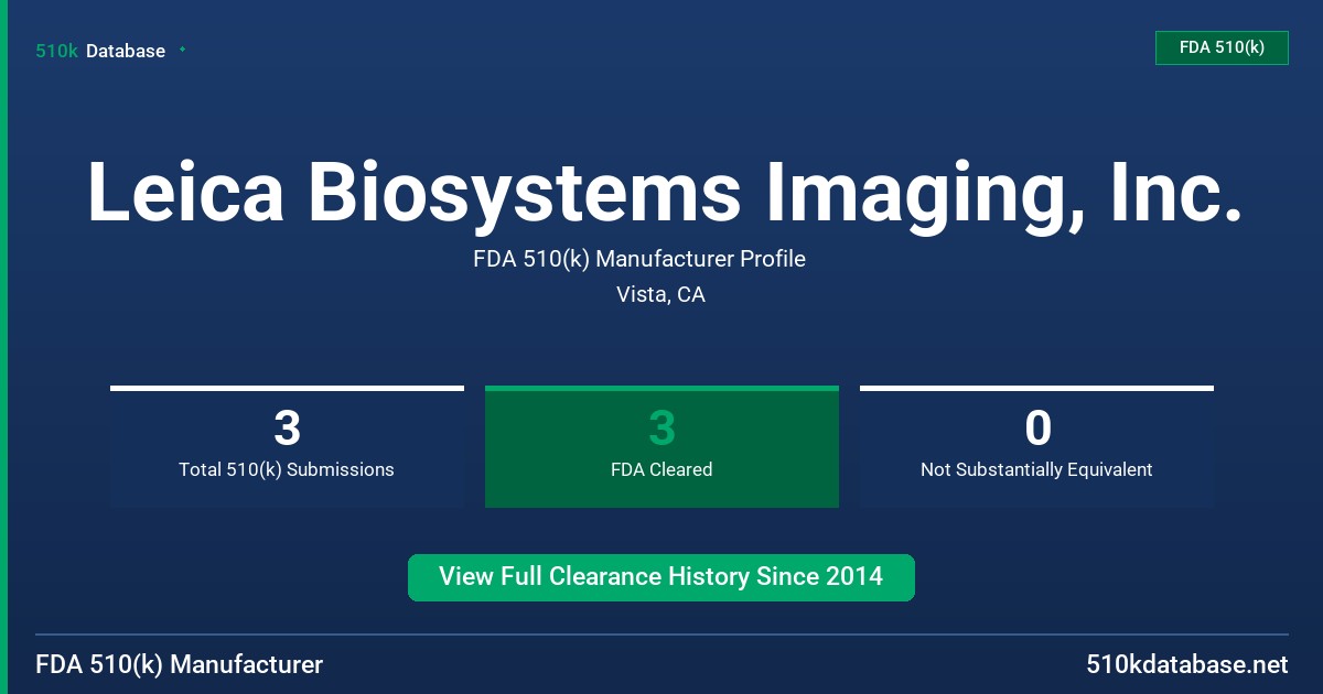 Leica Biosystems Imaging, Inc. FDA 510(k) Manufacturer Profile