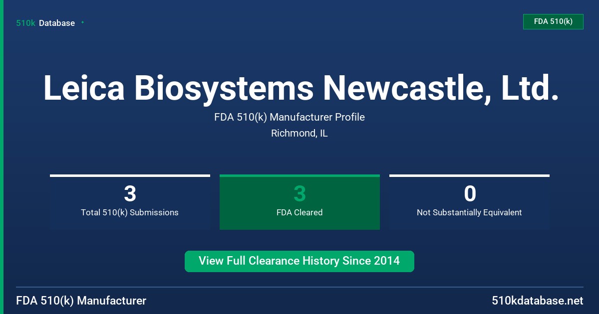 Leica Biosystems Newcastle, Ltd. FDA 510(k) Manufacturer Profile