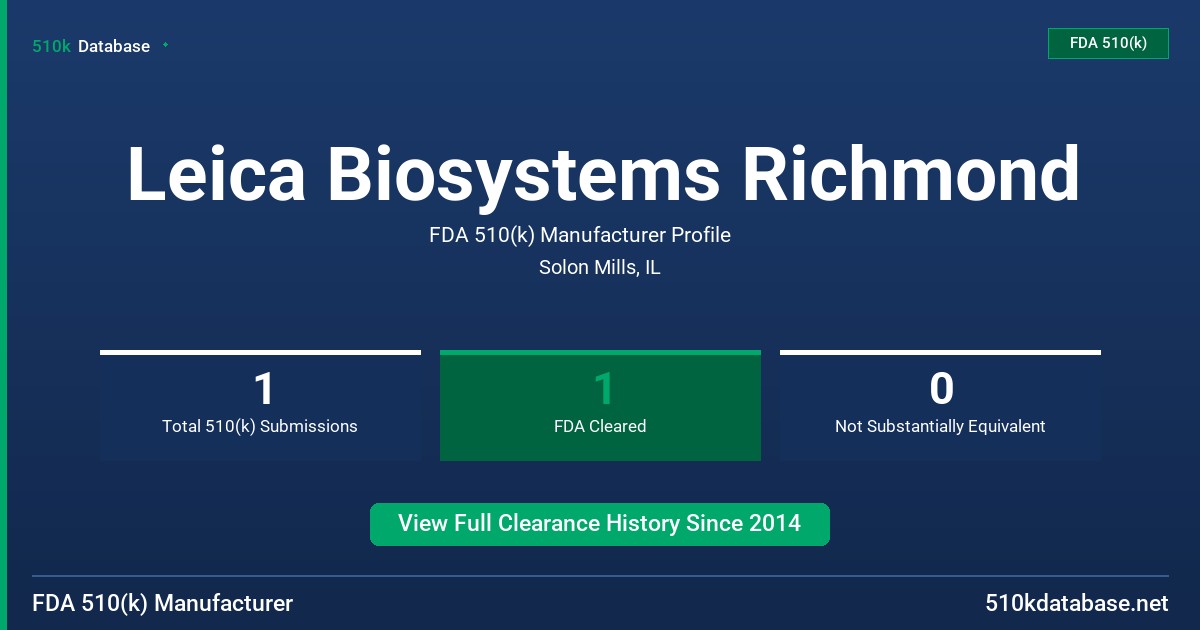 Leica Biosystems Richmond FDA 510(k) Manufacturer Profile