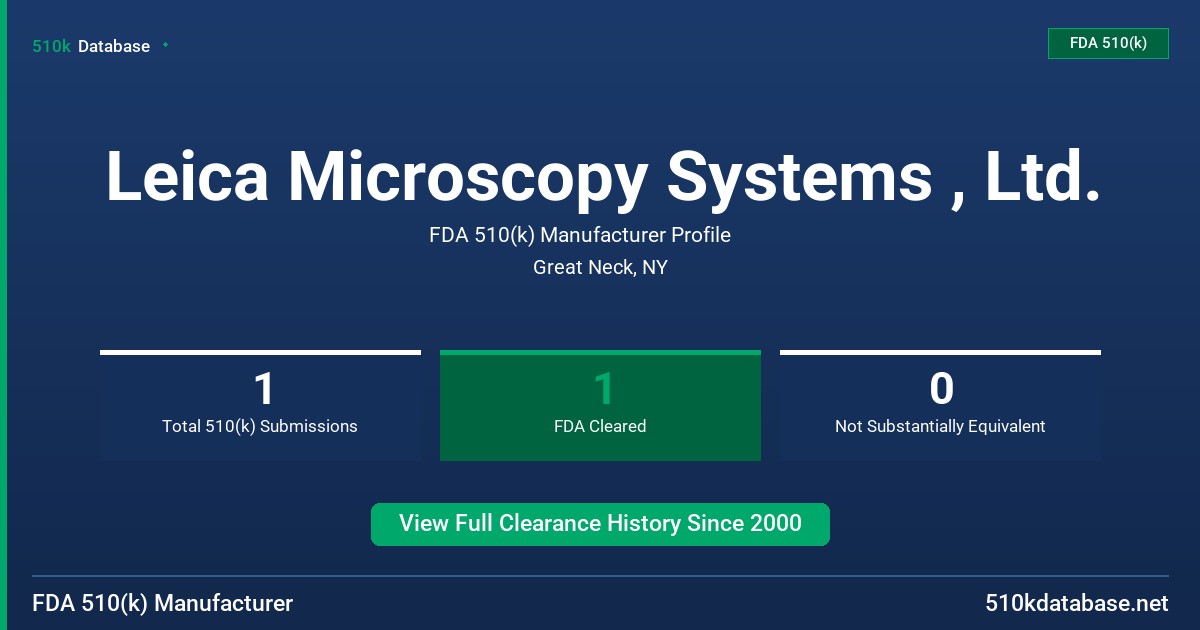 Leica Microscopy Systems , Ltd. FDA 510(k) Manufacturer Profile