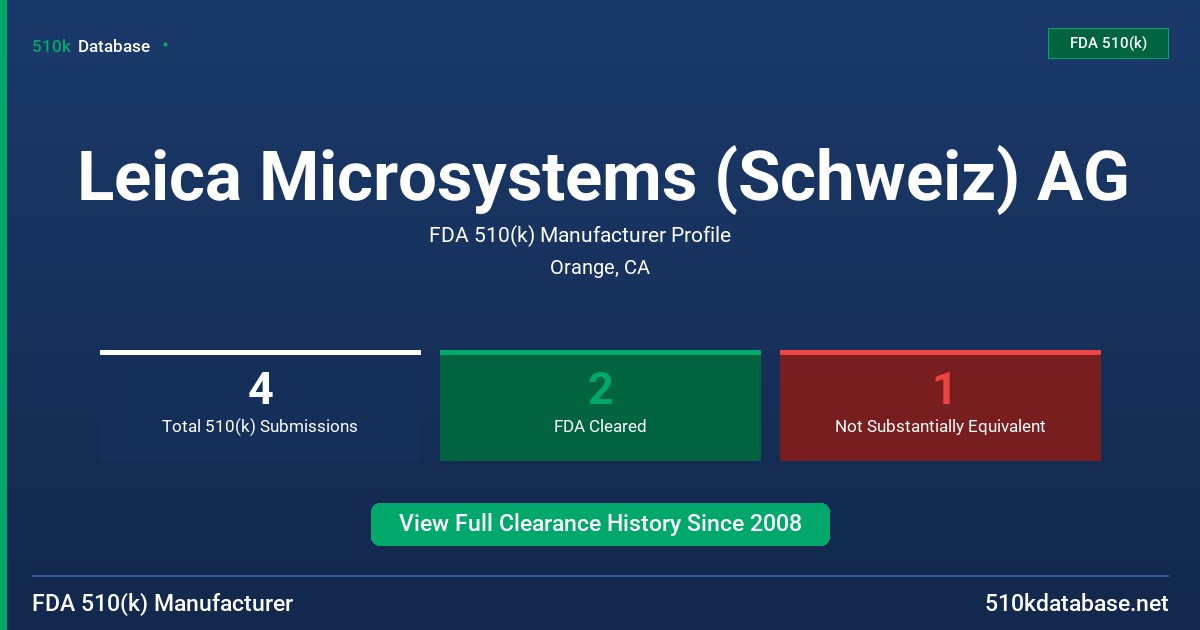Leica Microsystems (Schweiz) AG FDA 510(k) Manufacturer Profile