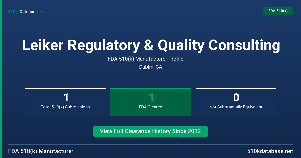 Leiker Regulatory & Quality Consulting FDA 510(k) Manufacturer Profile