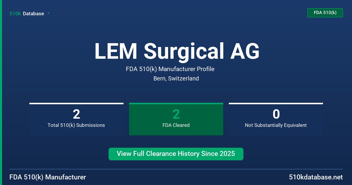 LEM Surgical AG FDA 510(k) Manufacturer Profile