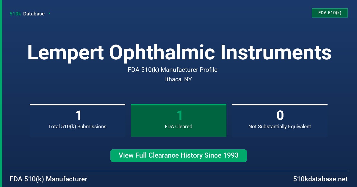 Lempert Ophthalmic Instruments FDA 510(k) Manufacturer Profile