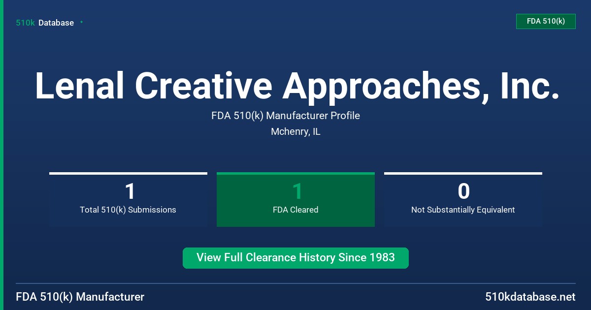 Lenal Creative Approaches, Inc. FDA 510(k) Manufacturer Profile
