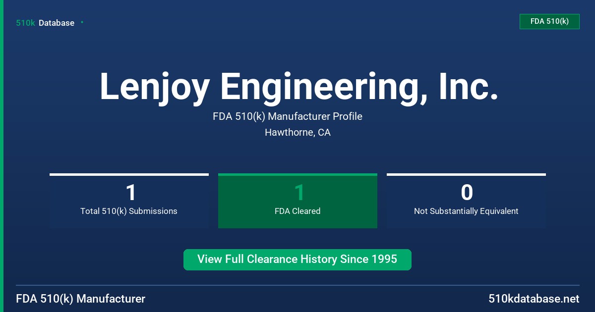 Lenjoy Engineering, Inc. FDA 510(k) Manufacturer Profile