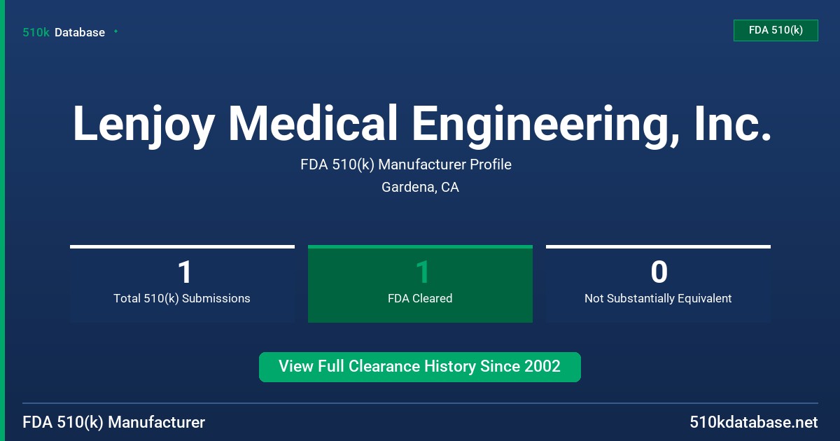 Lenjoy Medical Engineering, Inc. FDA 510(k) Manufacturer Profile