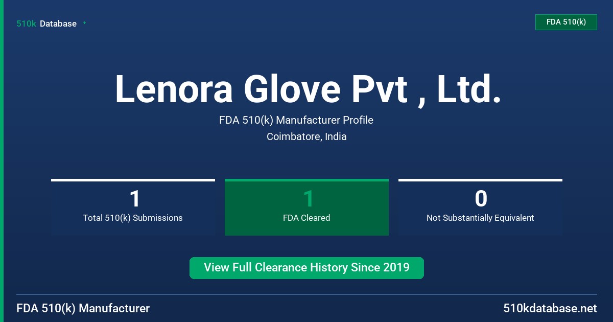 Lenora Glove Pvt , Ltd. FDA 510(k) Manufacturer Profile