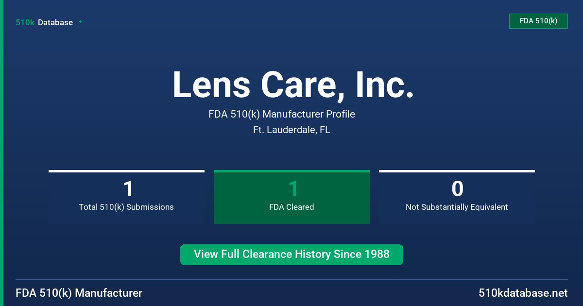 Lens Care, Inc. FDA 510(k) Manufacturer Profile