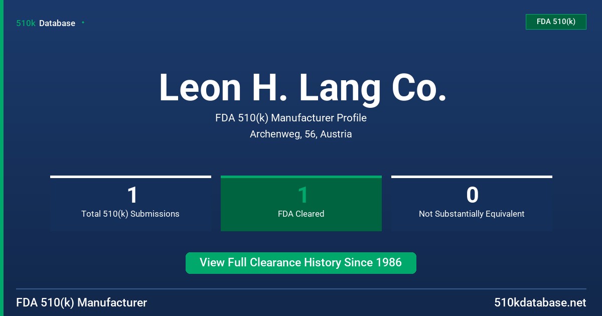 Leon H. Lang Co. FDA 510(k) Manufacturer Profile