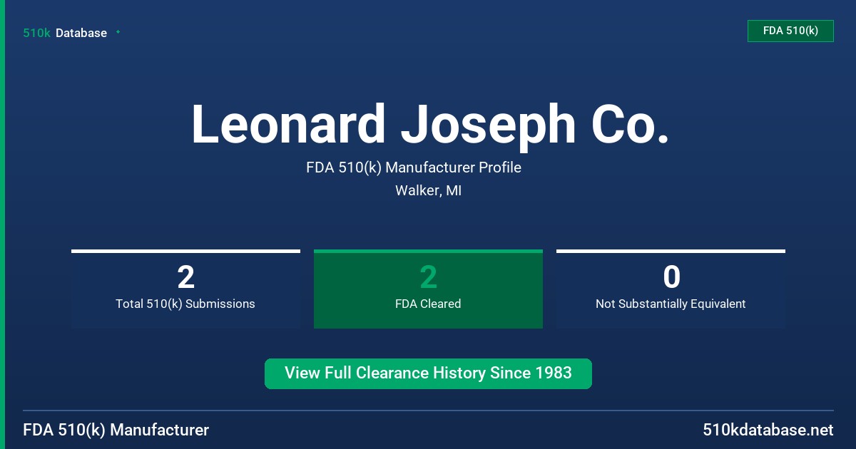 Leonard Joseph Co. FDA 510(k) Manufacturer Profile