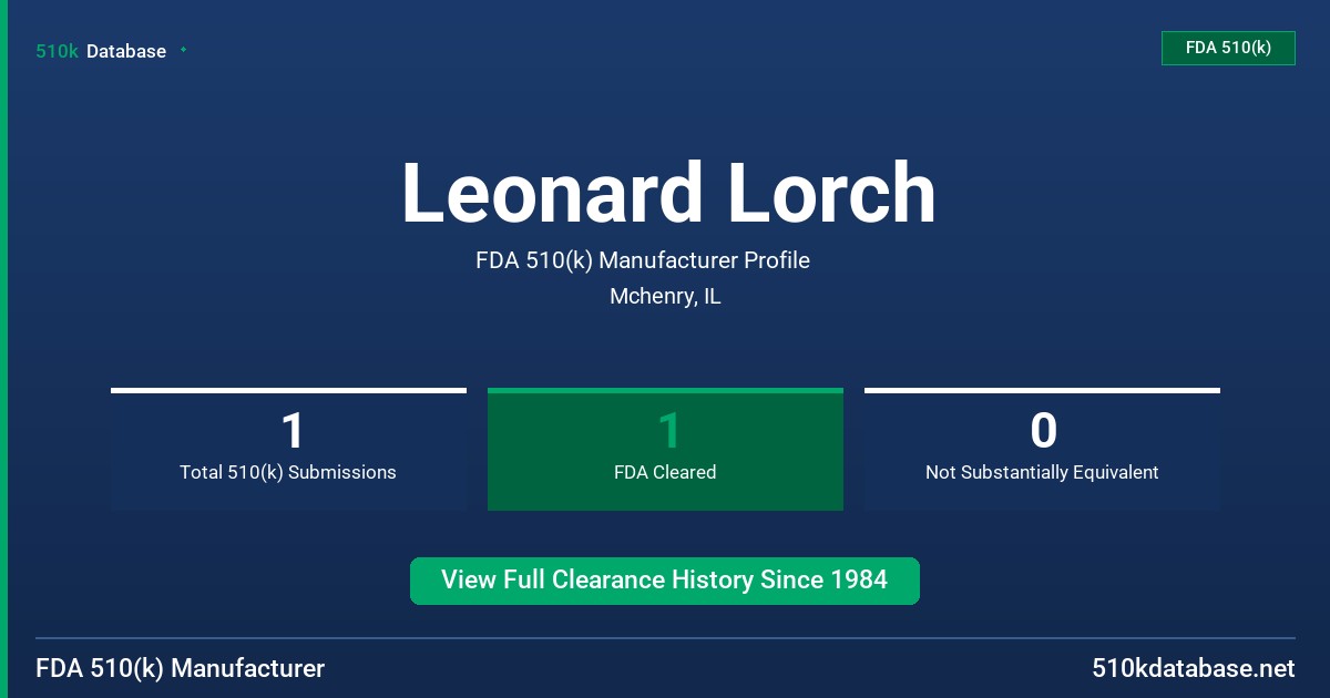 Leonard Lorch FDA 510(k) Manufacturer Profile