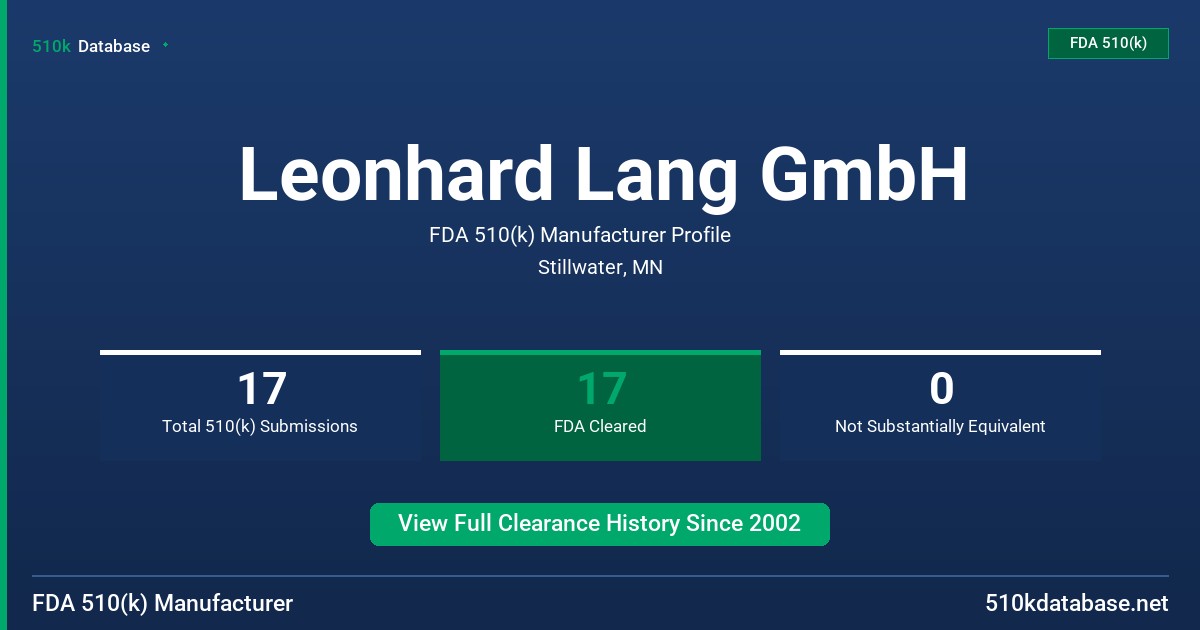 Leonhard Lang GmbH FDA 510(k) Manufacturer Profile