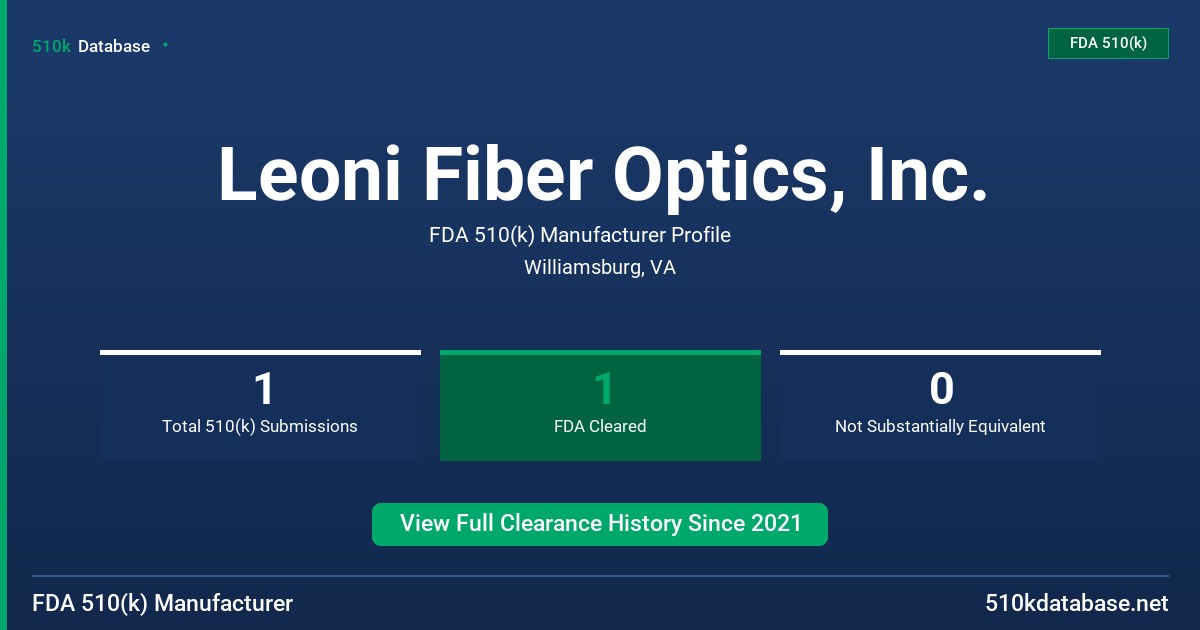 Leoni Fiber Optics, Inc. FDA 510(k) Manufacturer Profile