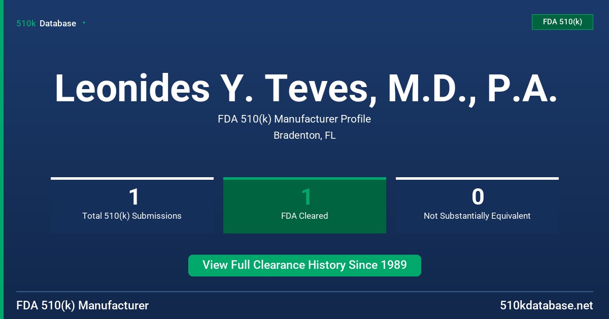 Leonides Y. Teves, M.D., P.A. FDA 510(k) Manufacturer Profile