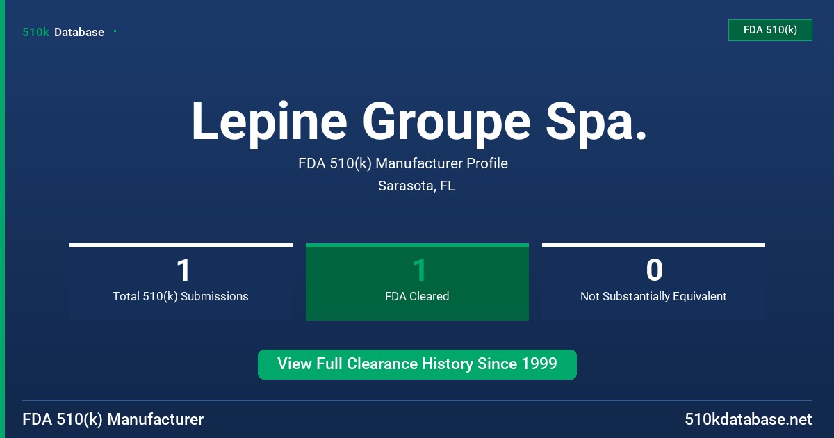 Lepine Groupe Spa. FDA 510(k) Manufacturer Profile